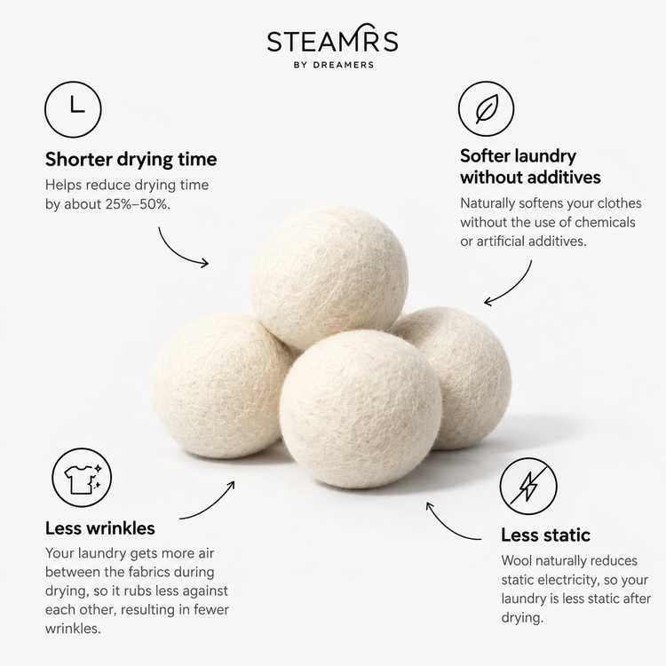Wool Dryer Balls